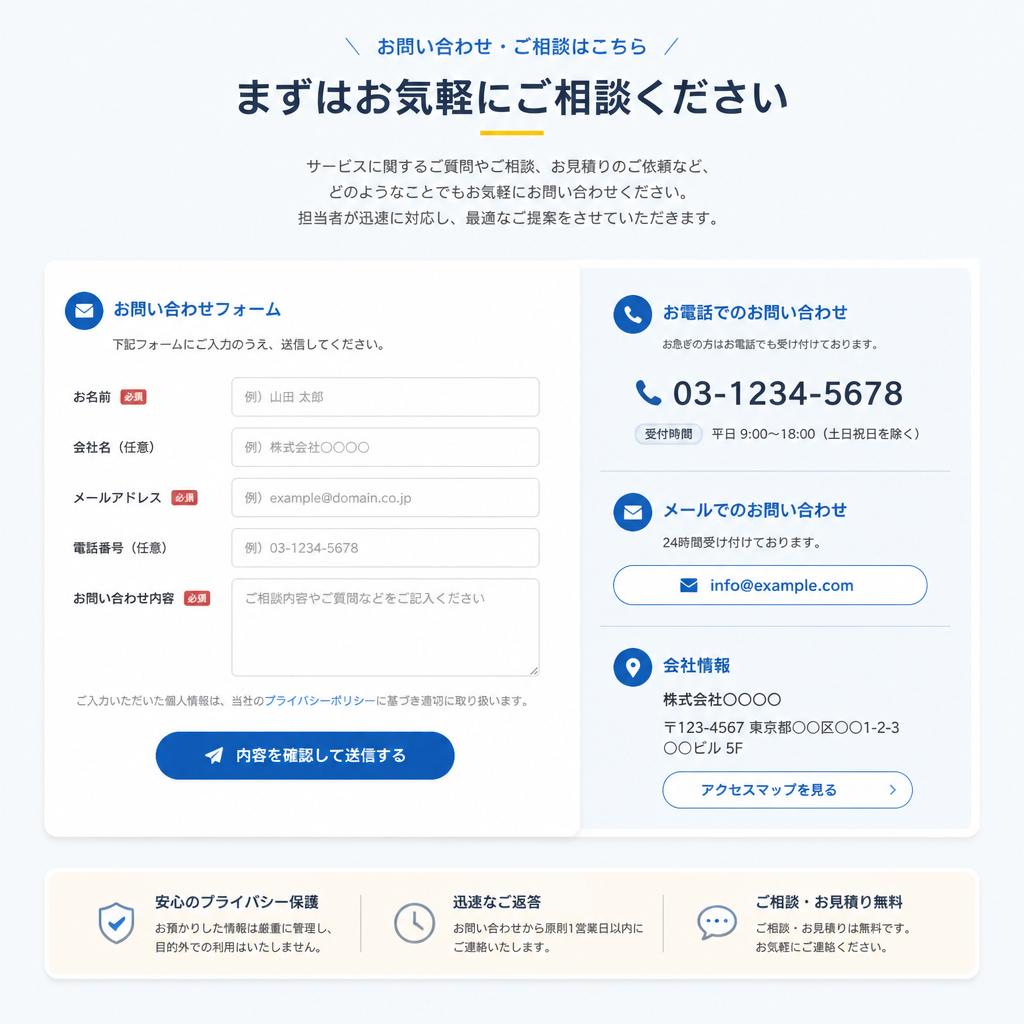 7. お問い合わせのご案内
