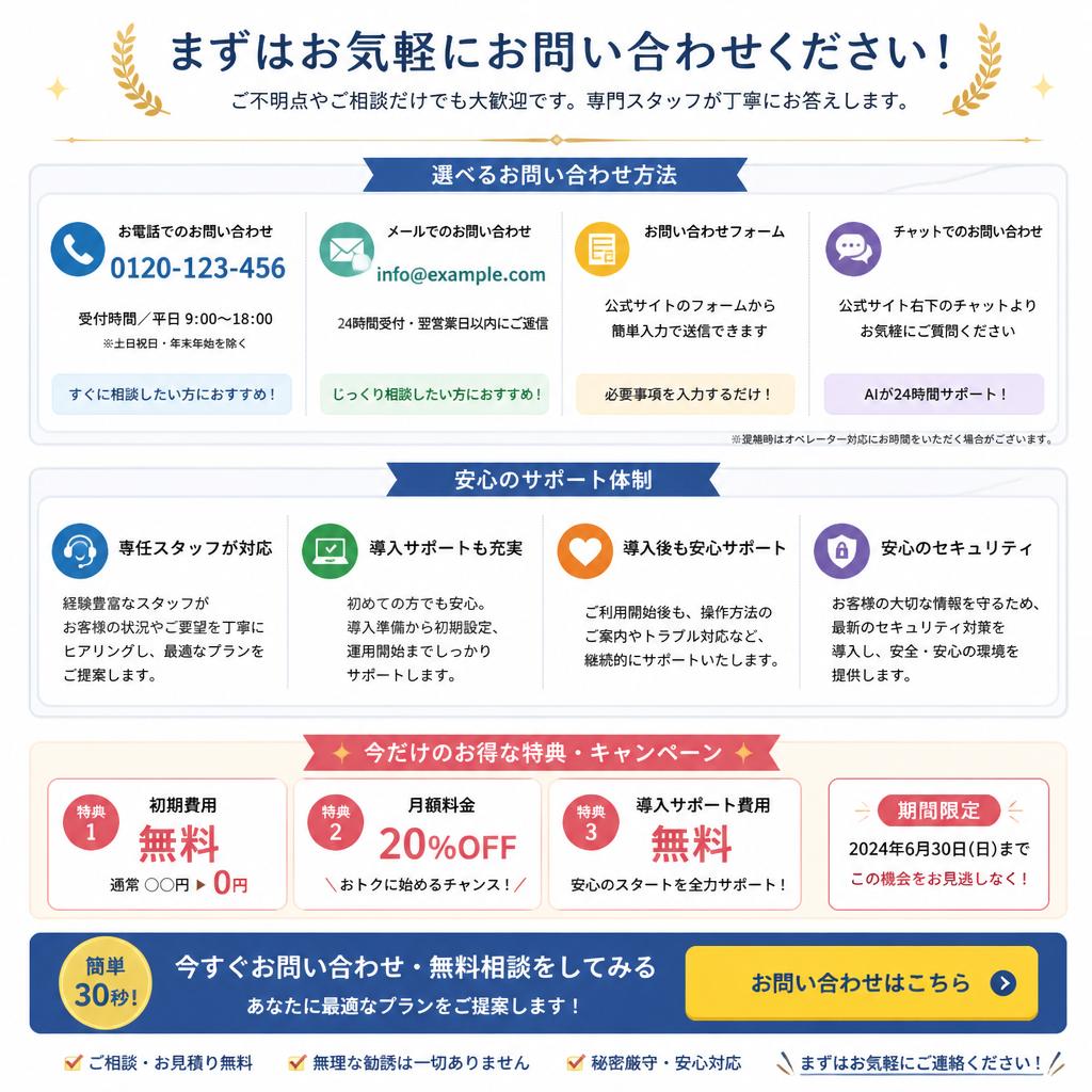 7. 今すぐお問い合わせを！