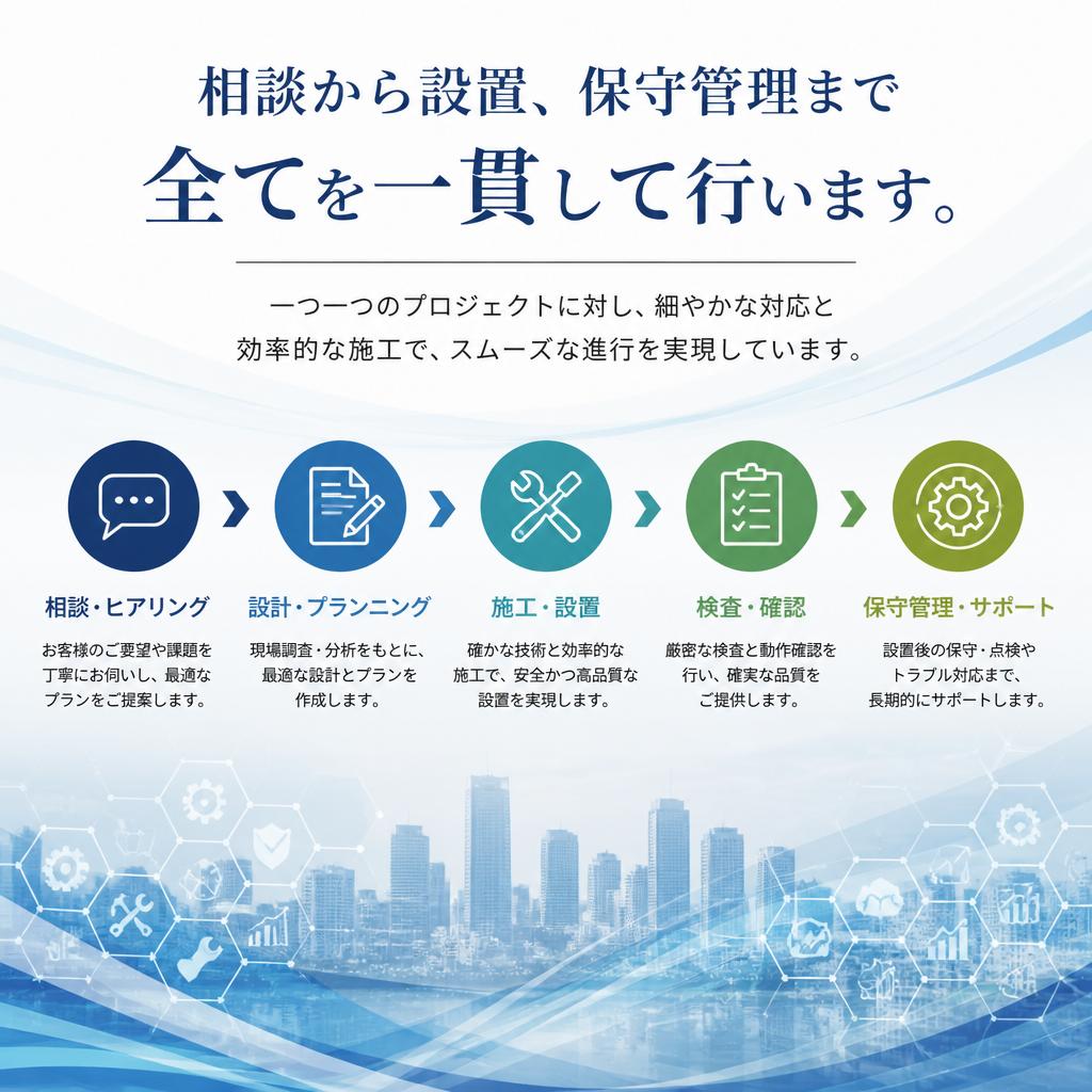 企画から施工までワンストップサポート