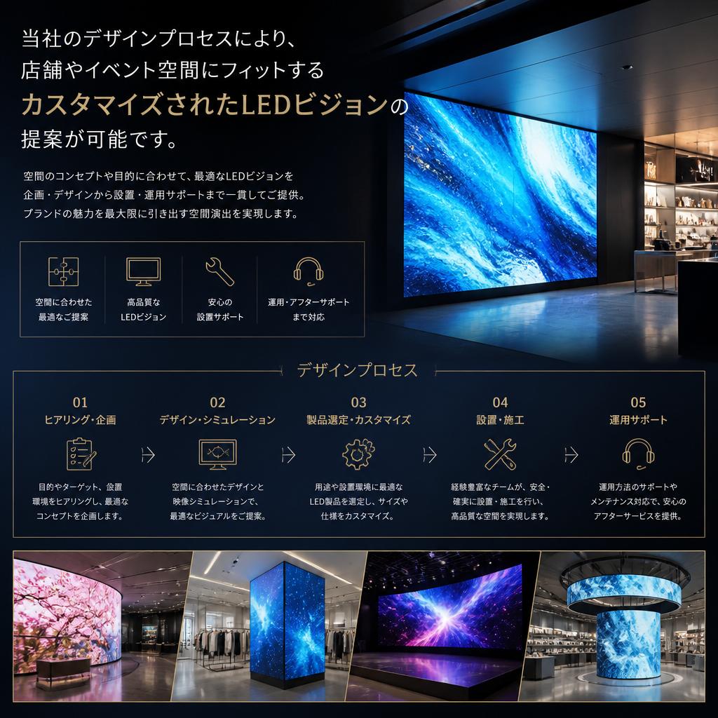 デザイン性の高いLEDビジョン