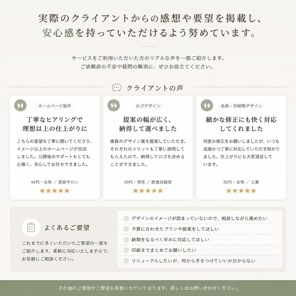 お客様の声