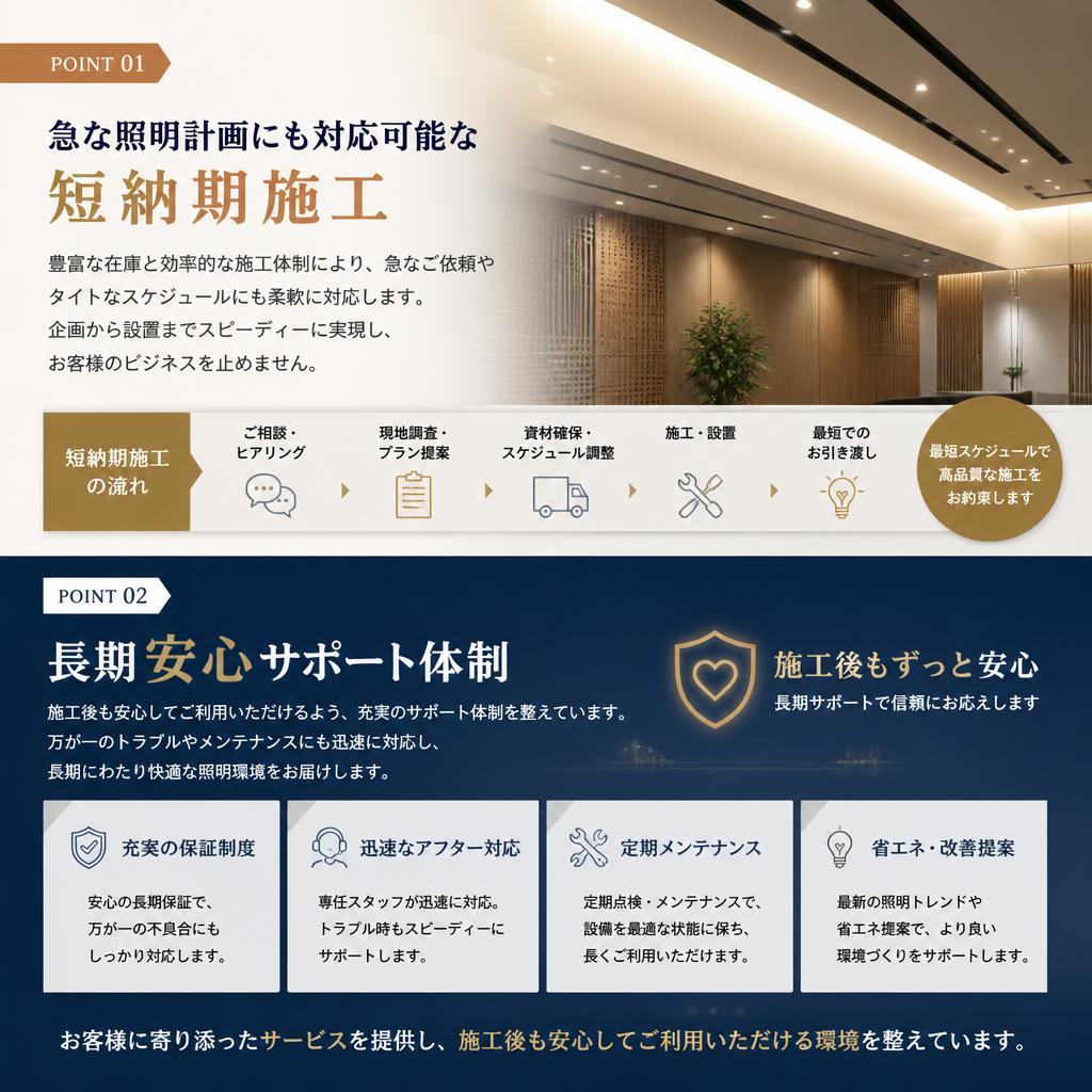 短納期での施工と安心のサポート体制