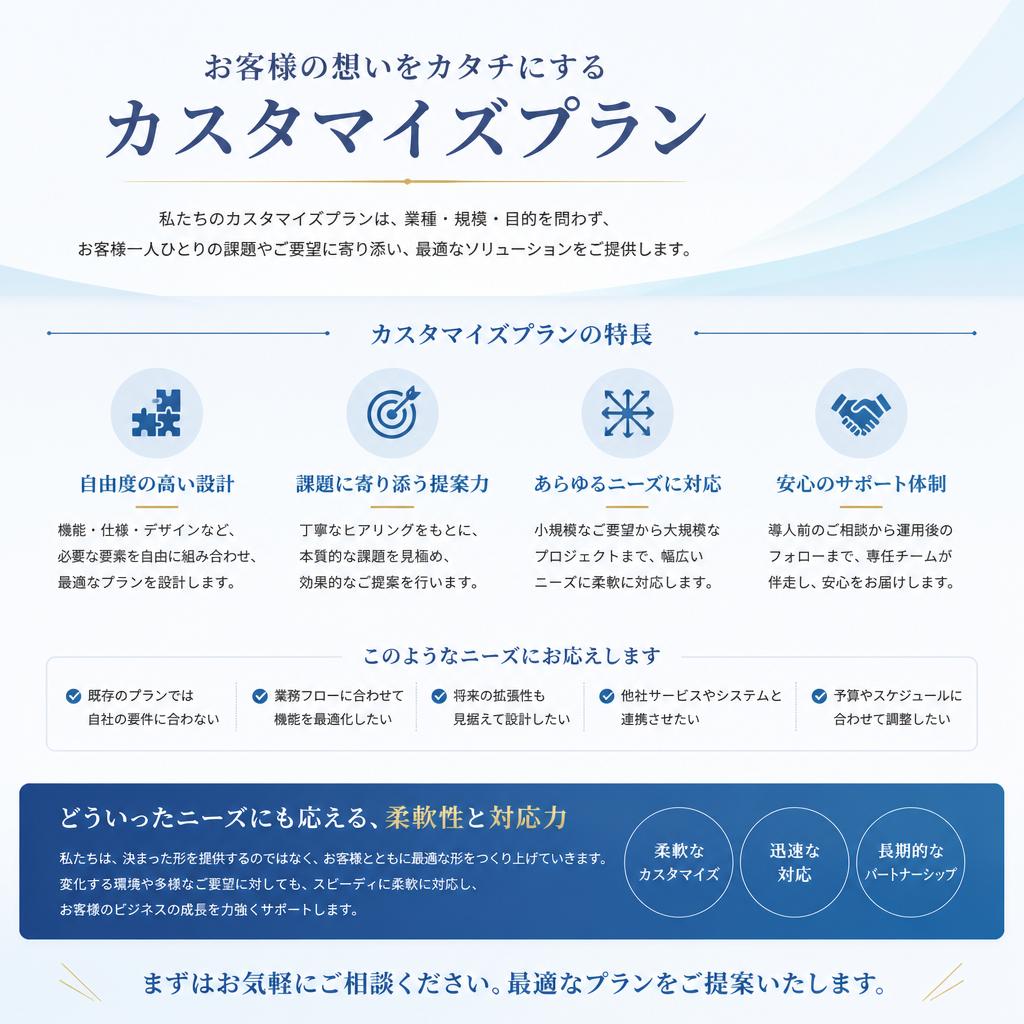 4. あなたのオフィスに最適なプラン