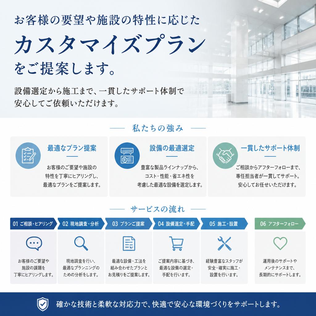 お客様のニーズに応じたオーダーメイドプラン