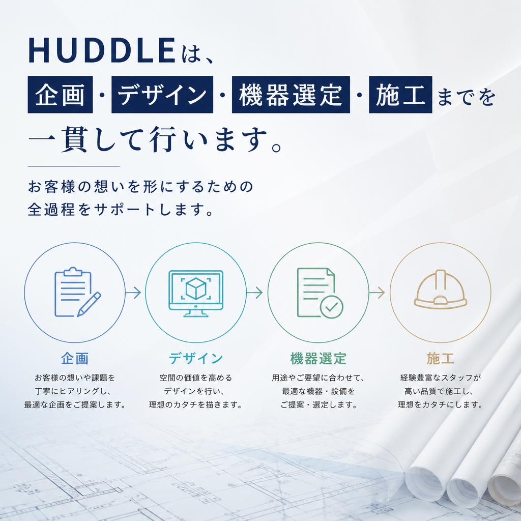 企画から施工まで一貫対応