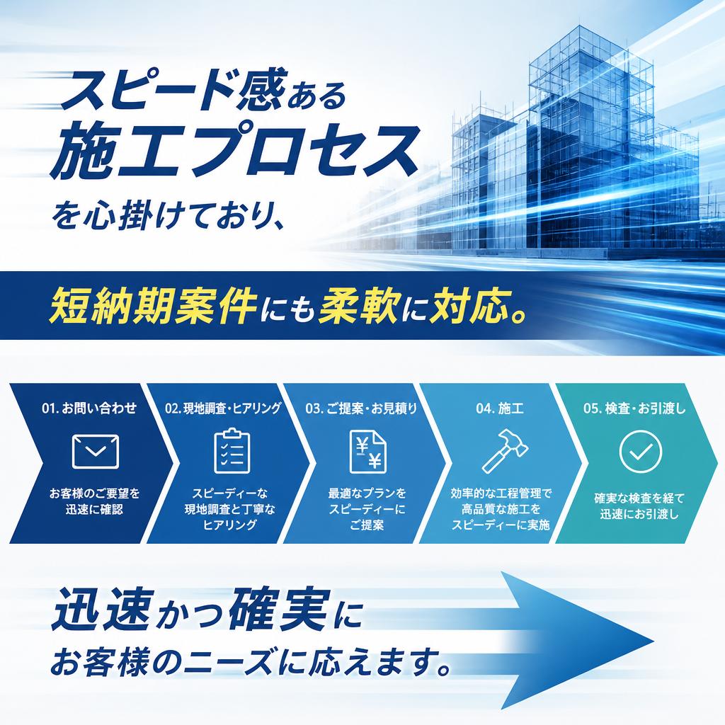 短納期での施工も可能