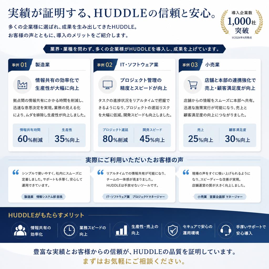 3. 実績とお客様の声
