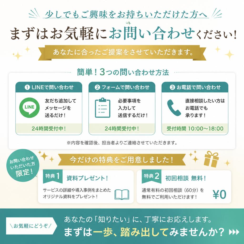 今すぐお問い合わせを！