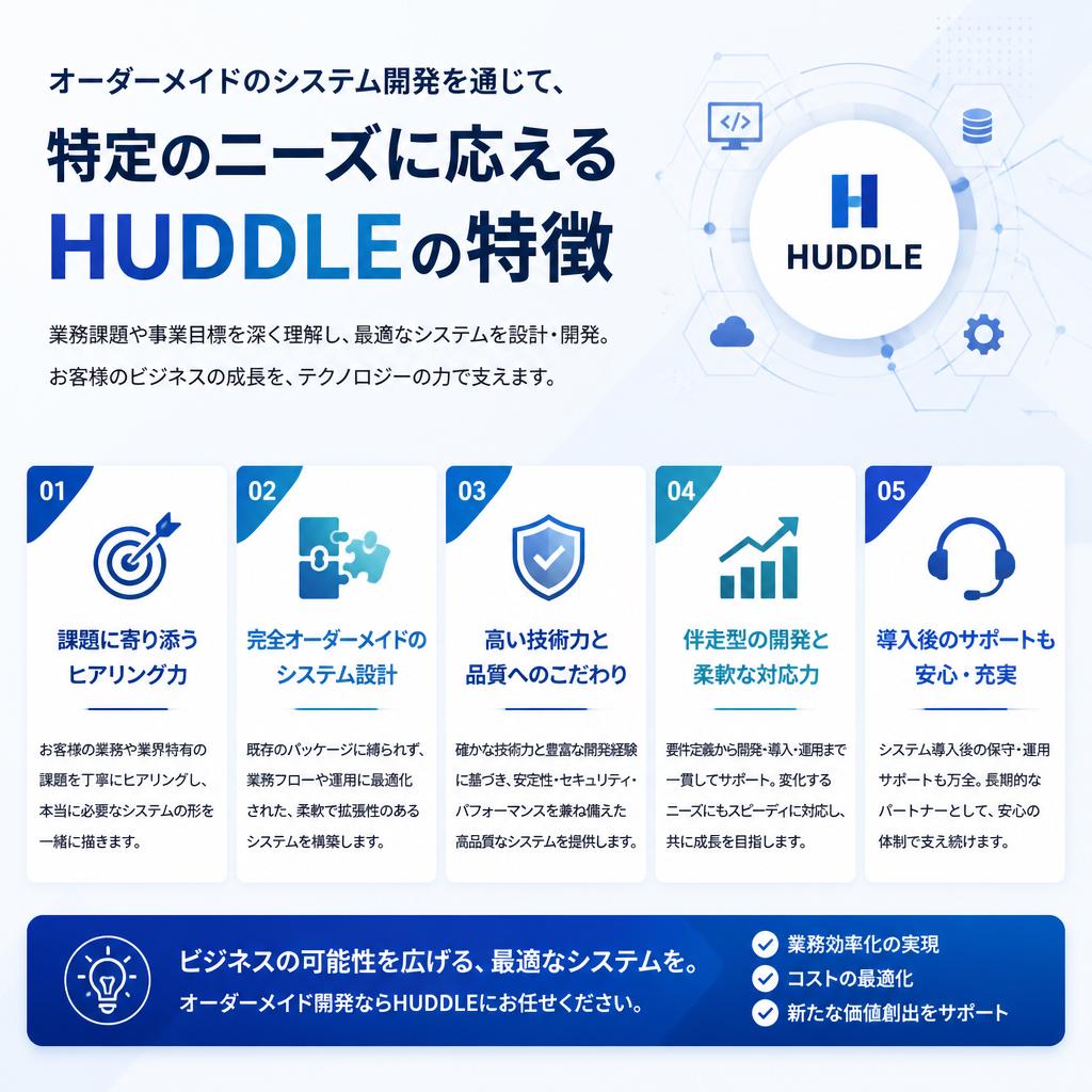 2. HUDDLEの提供するオリジナルシステム