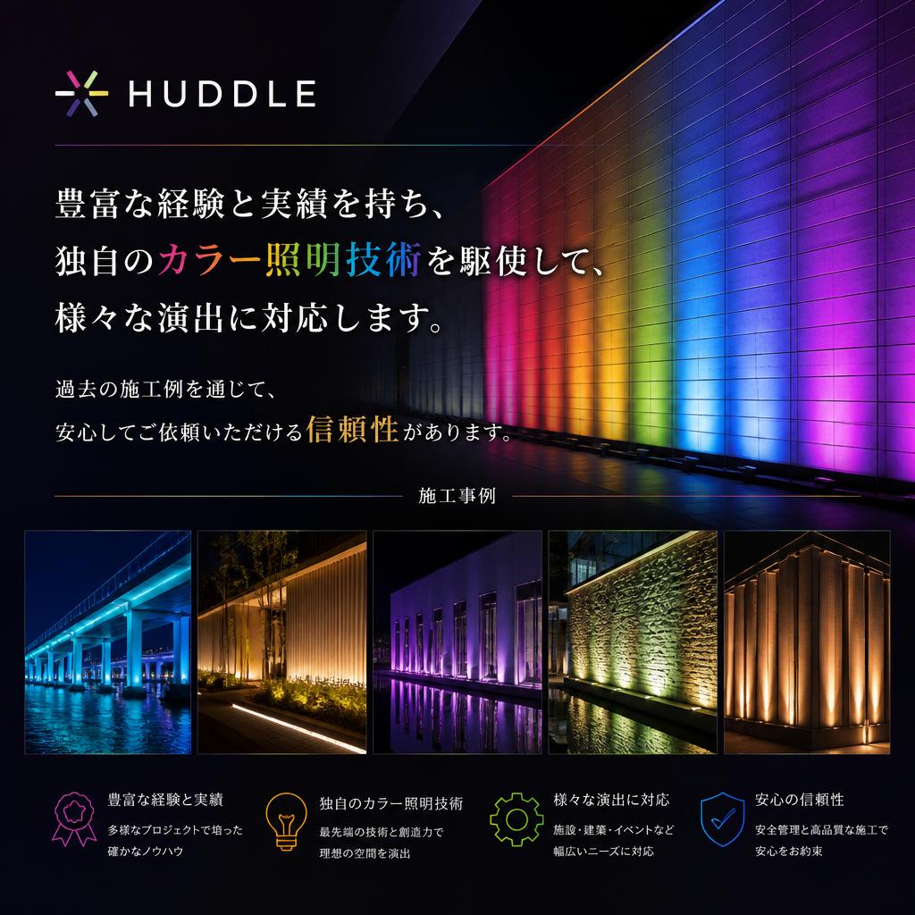 HUDDLEの実績と独自技術
