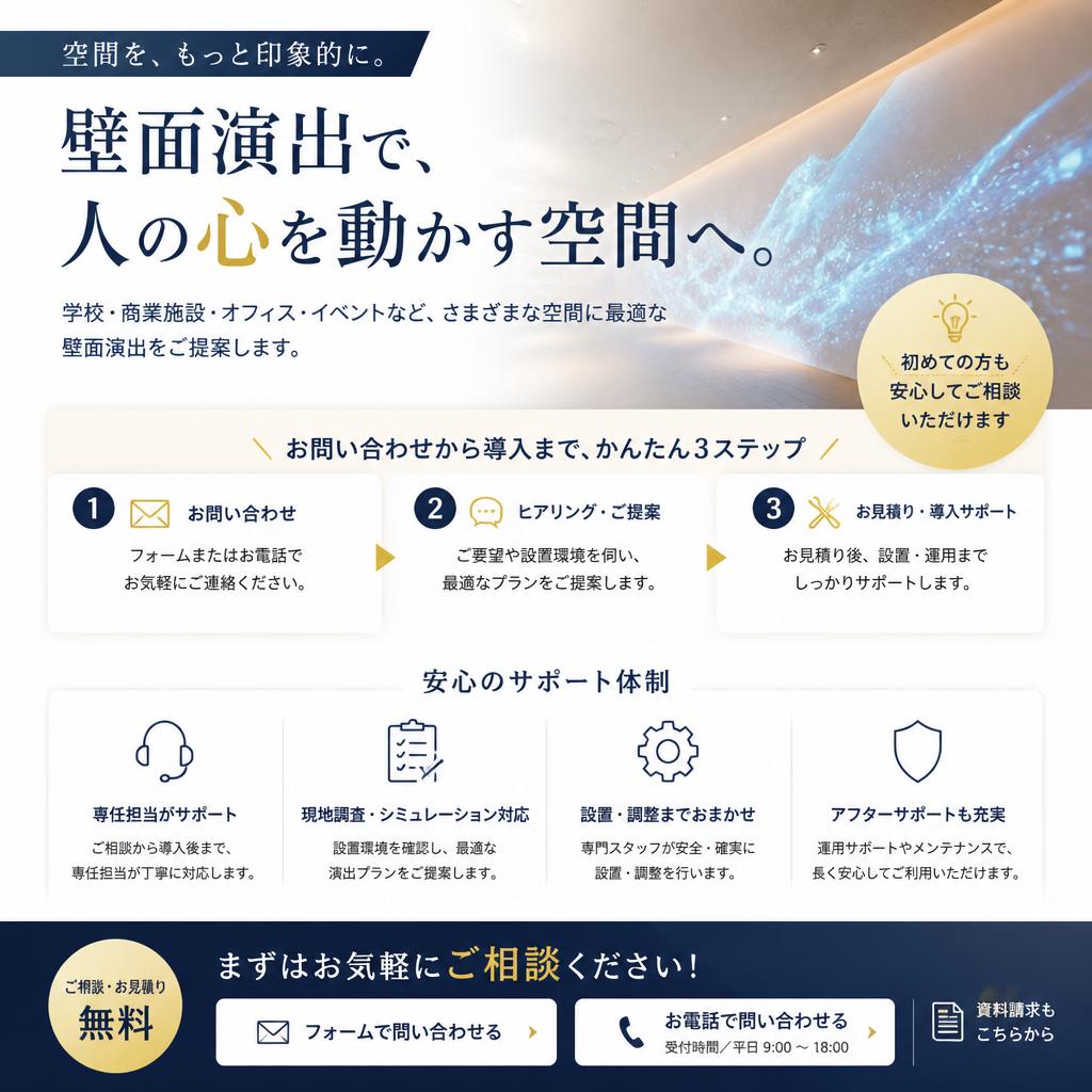 今すぐお問い合わせを！