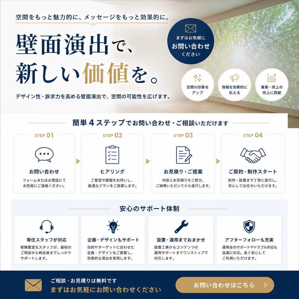 今すぐお問い合わせを！