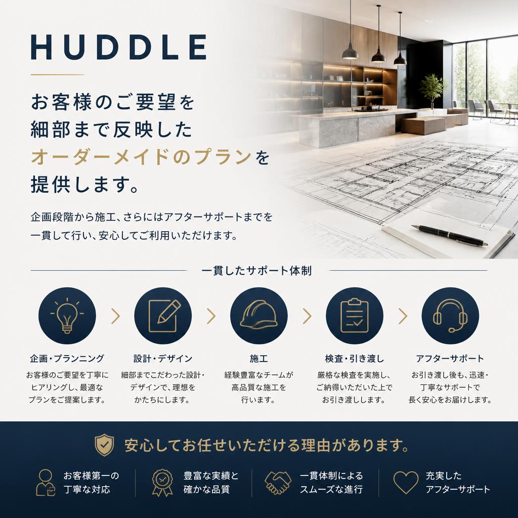 設計から施工までの一貫サービス