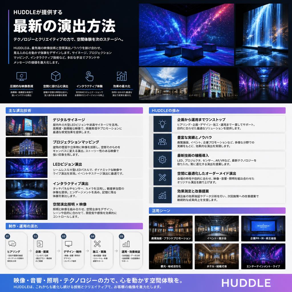 HUDDLEの得意とする演出方法