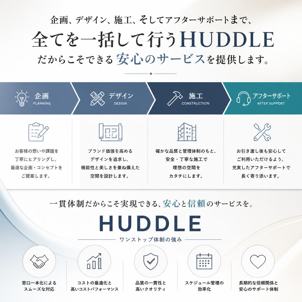 4. ワンストップサービスで安心