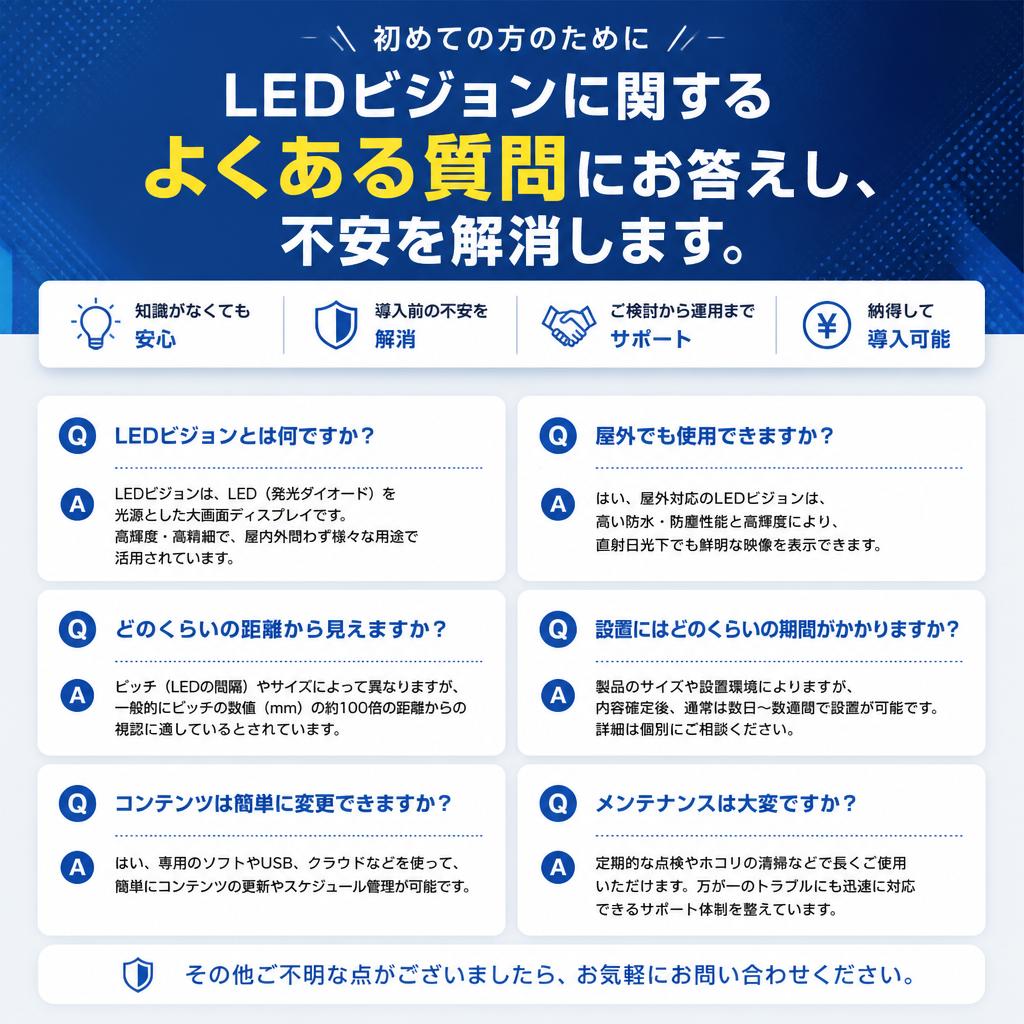 お問い合わせ前のよくある質問