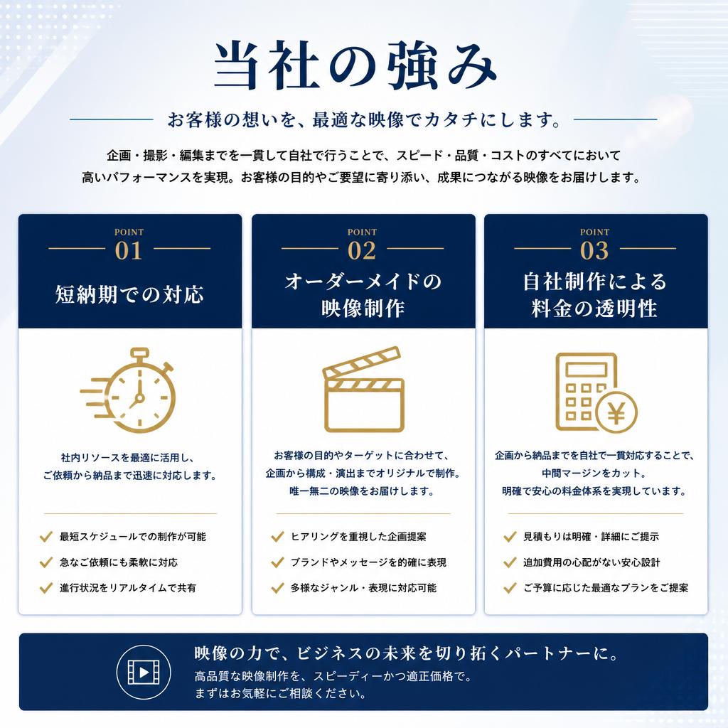 HUDDLEの強み