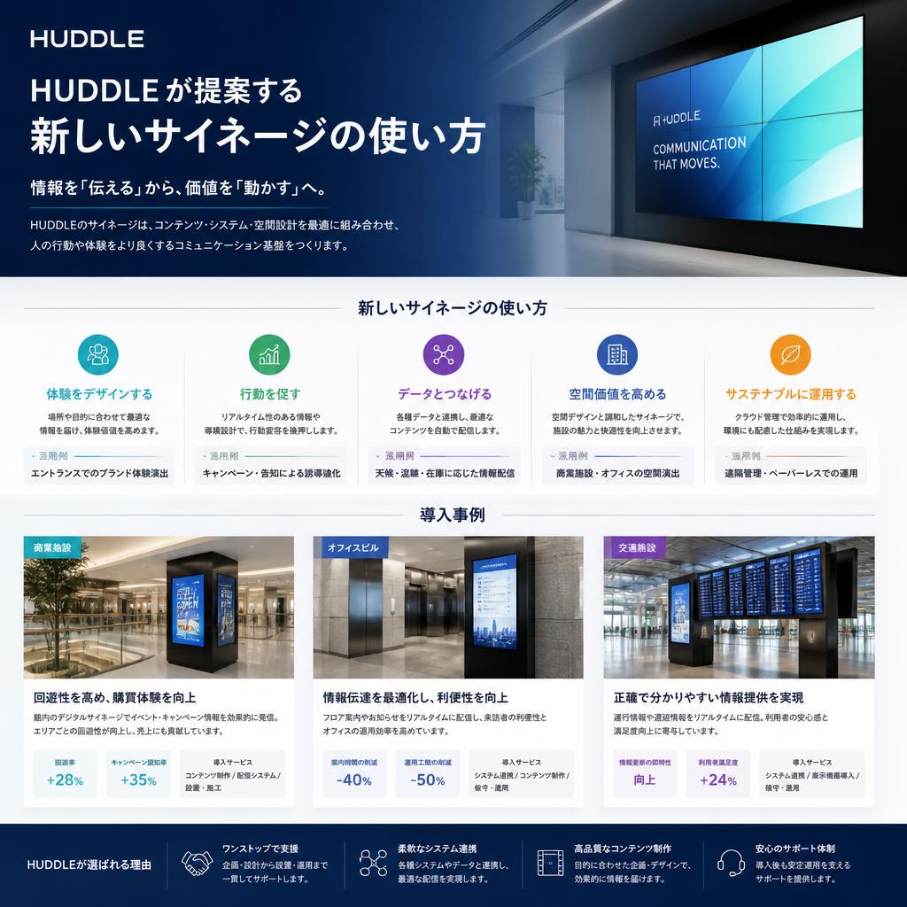 2. HUDDLEのご提案