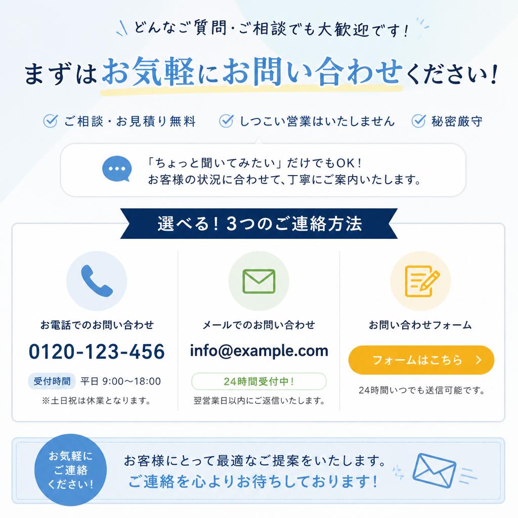 今すぐお問い合わせを！