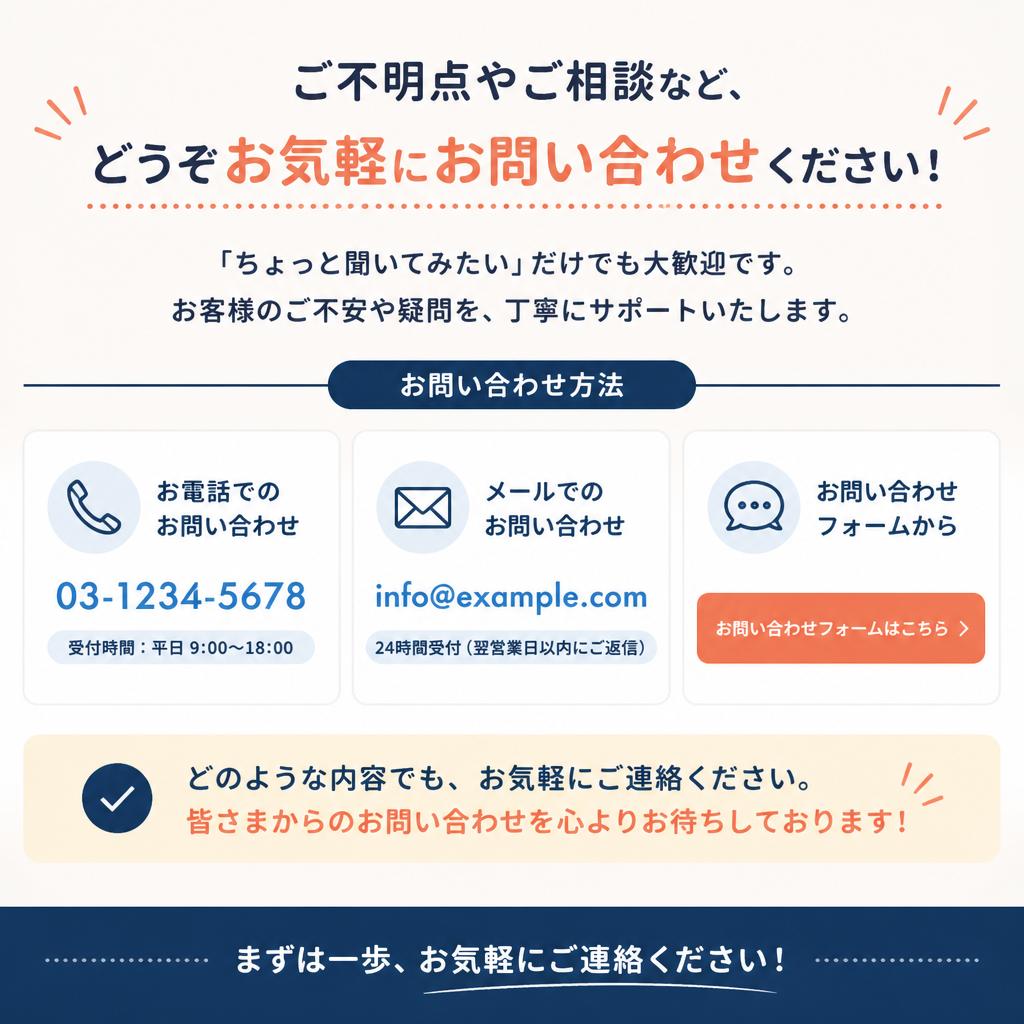 今すぐお問い合わせを！
