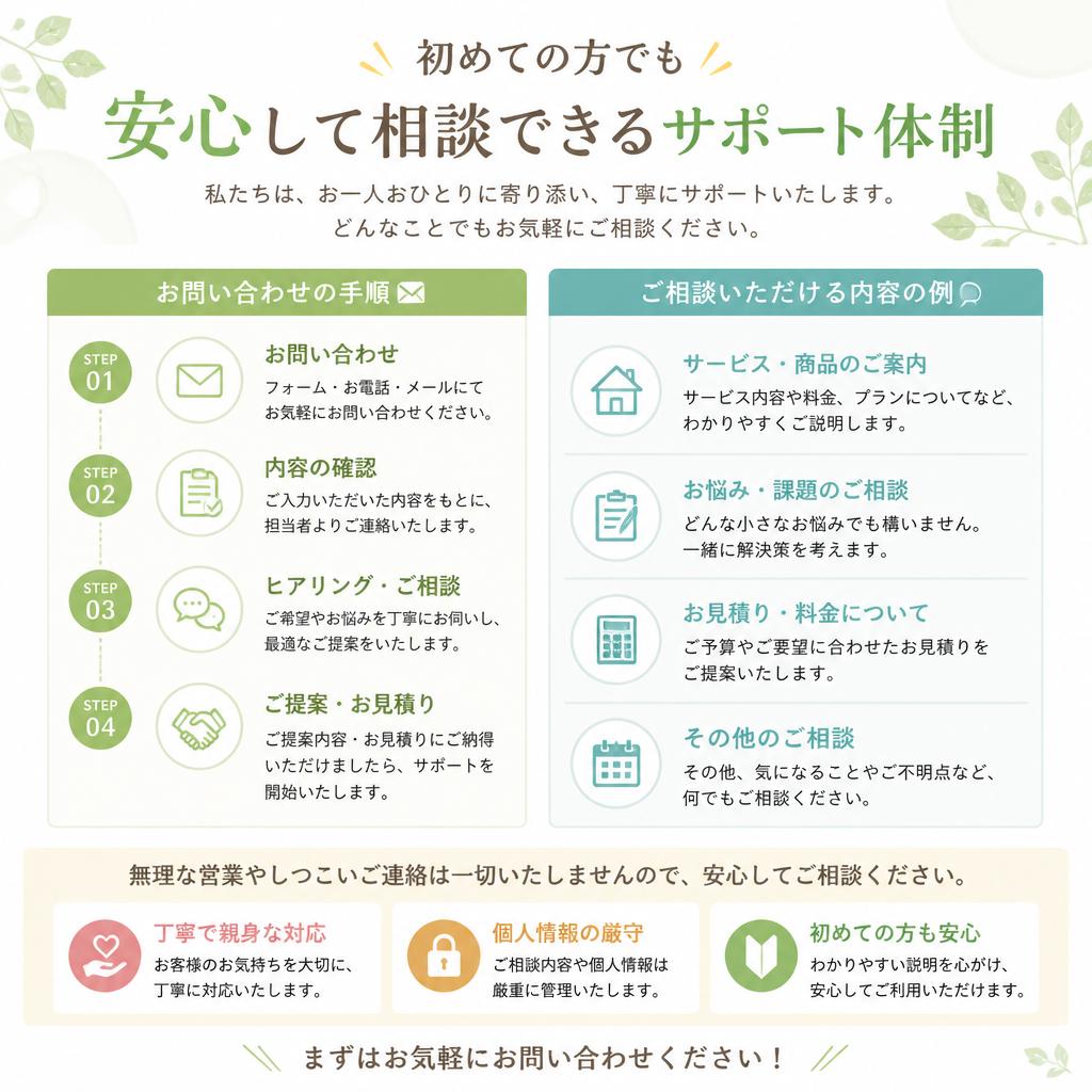 簡単な相談・提案が可能