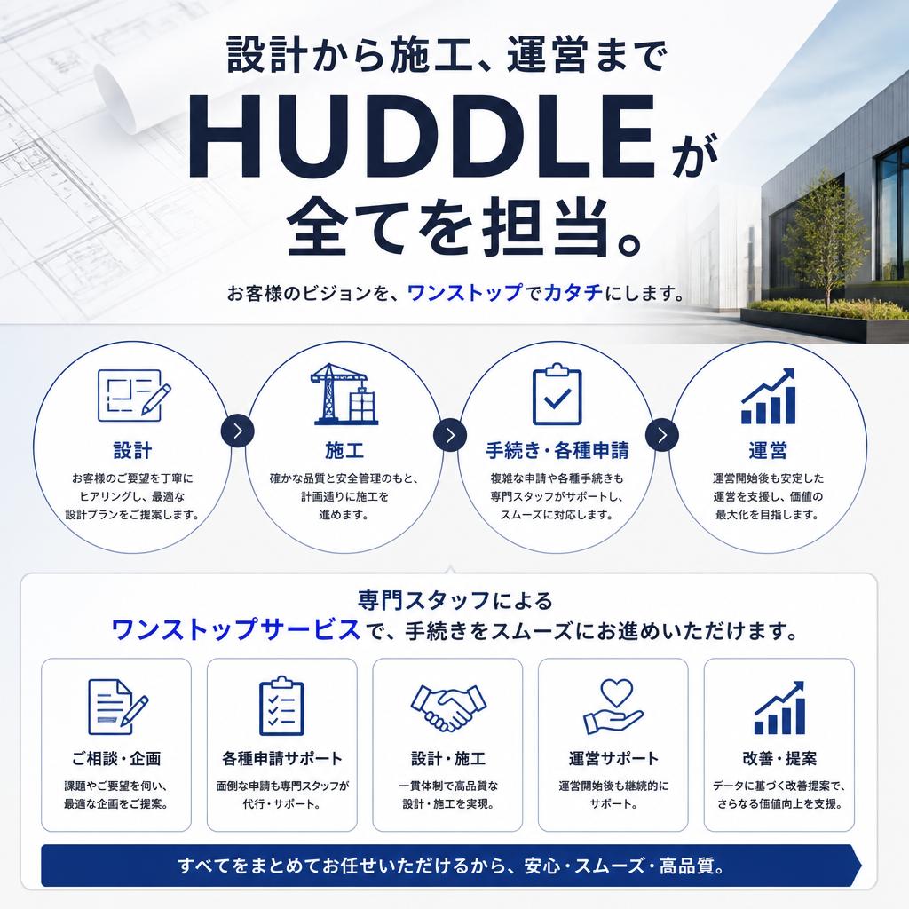 HUDDLEの一貫したサービス