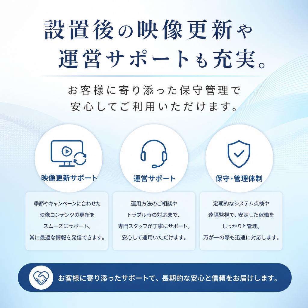映像更新のサポート