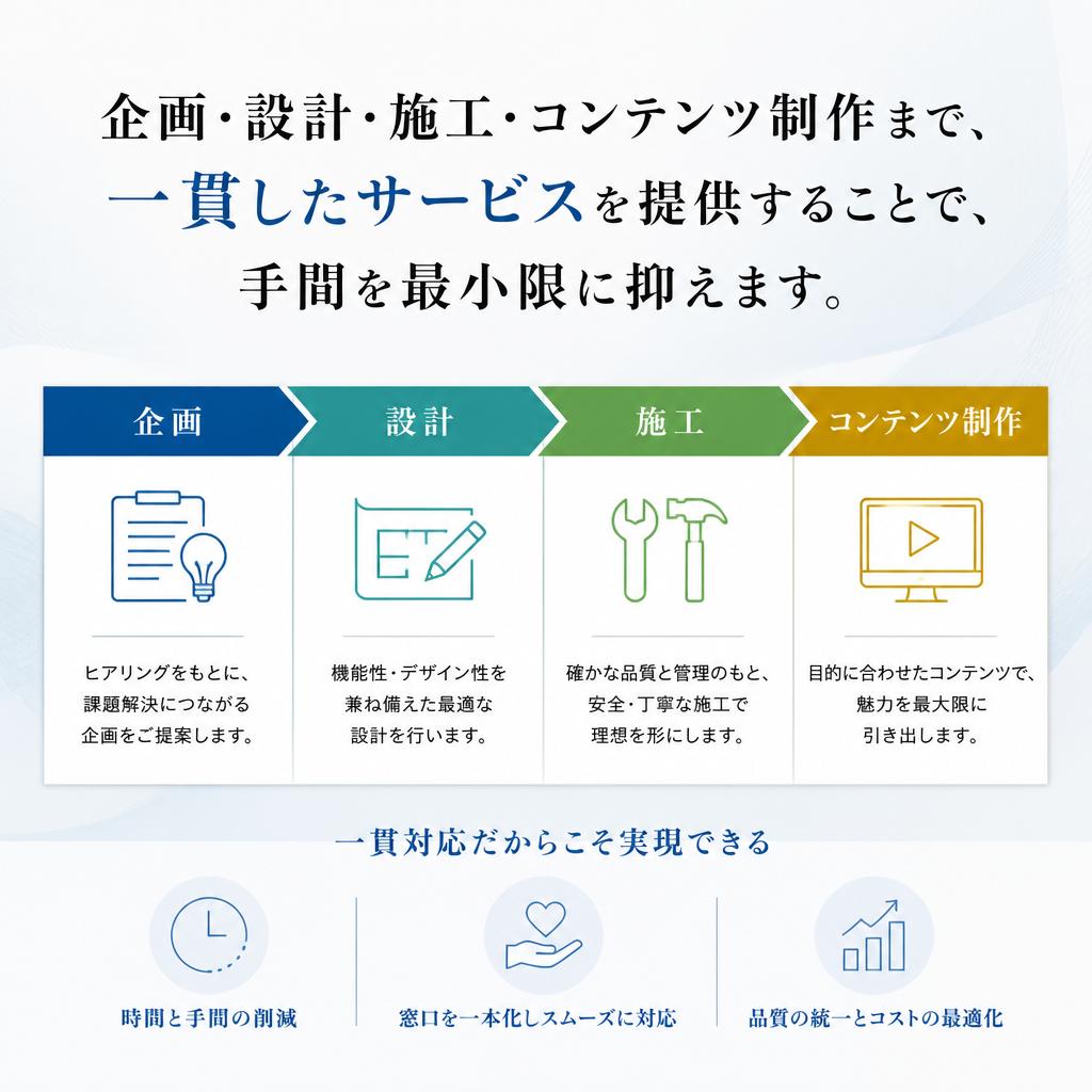 5. 設計から施工までのワンストップサービス