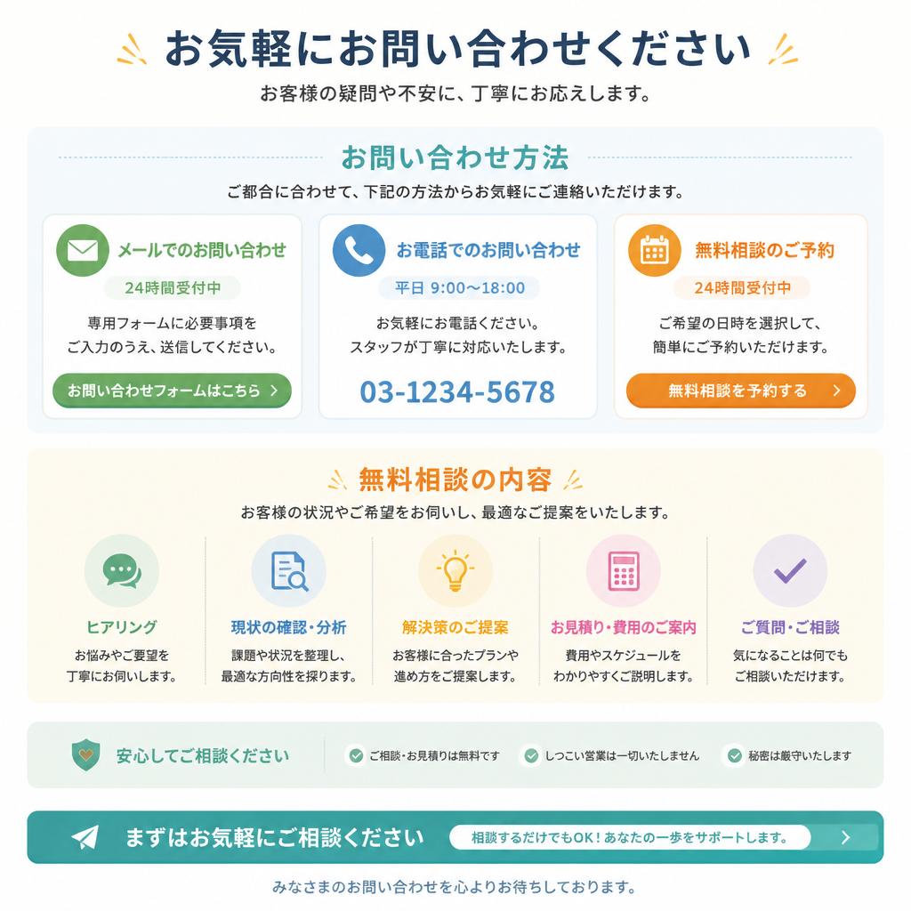 お問い合わせ・無料相談のご案内