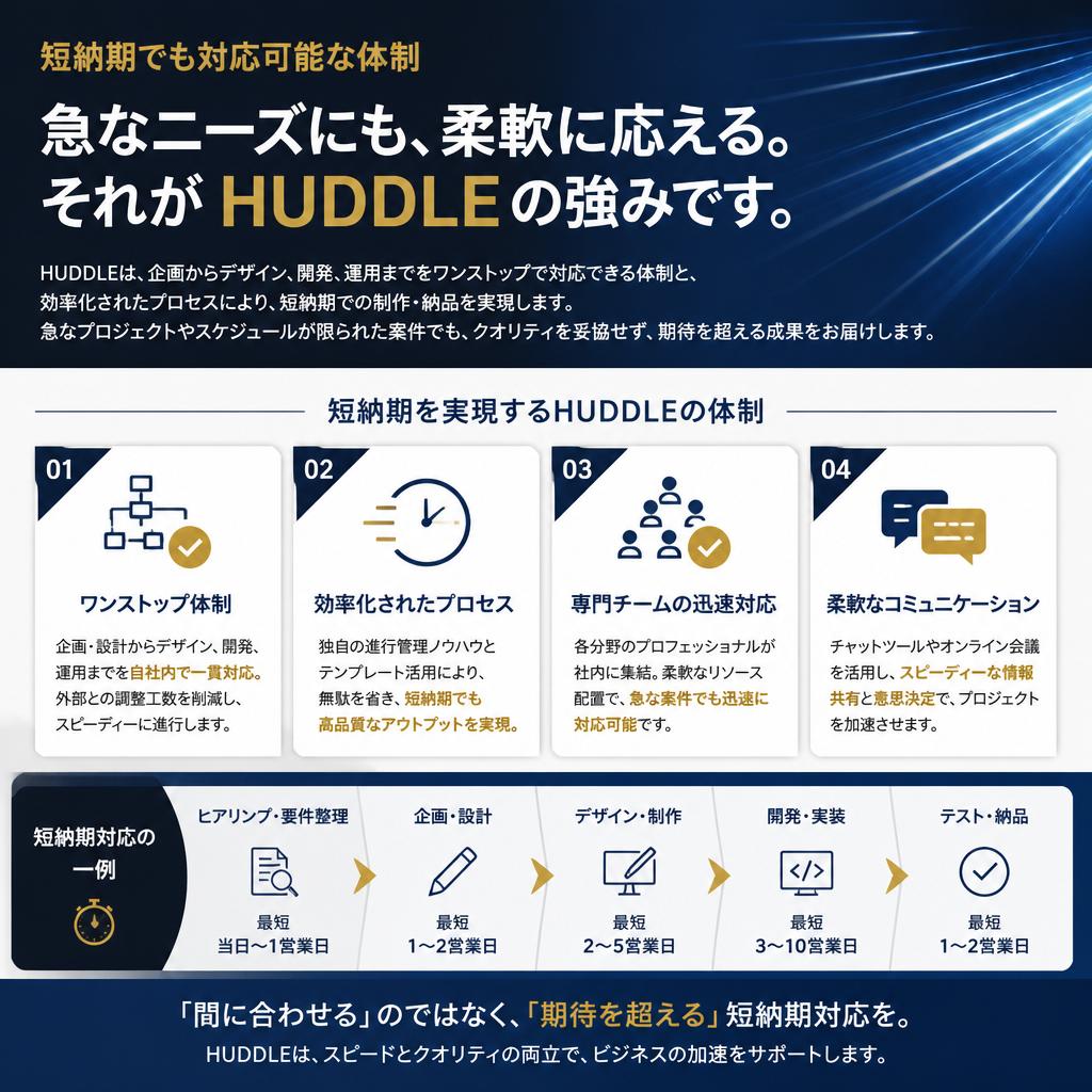 5. 短納期対応の強み