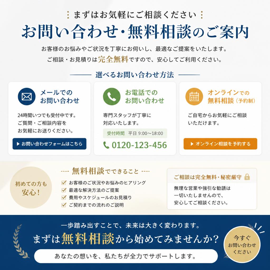 7. お問い合わせ・無料相談受付
