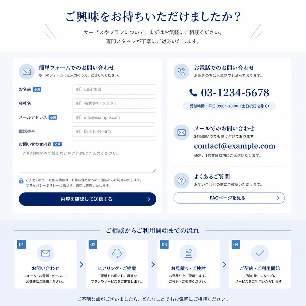 お問い合わせ・ご相談