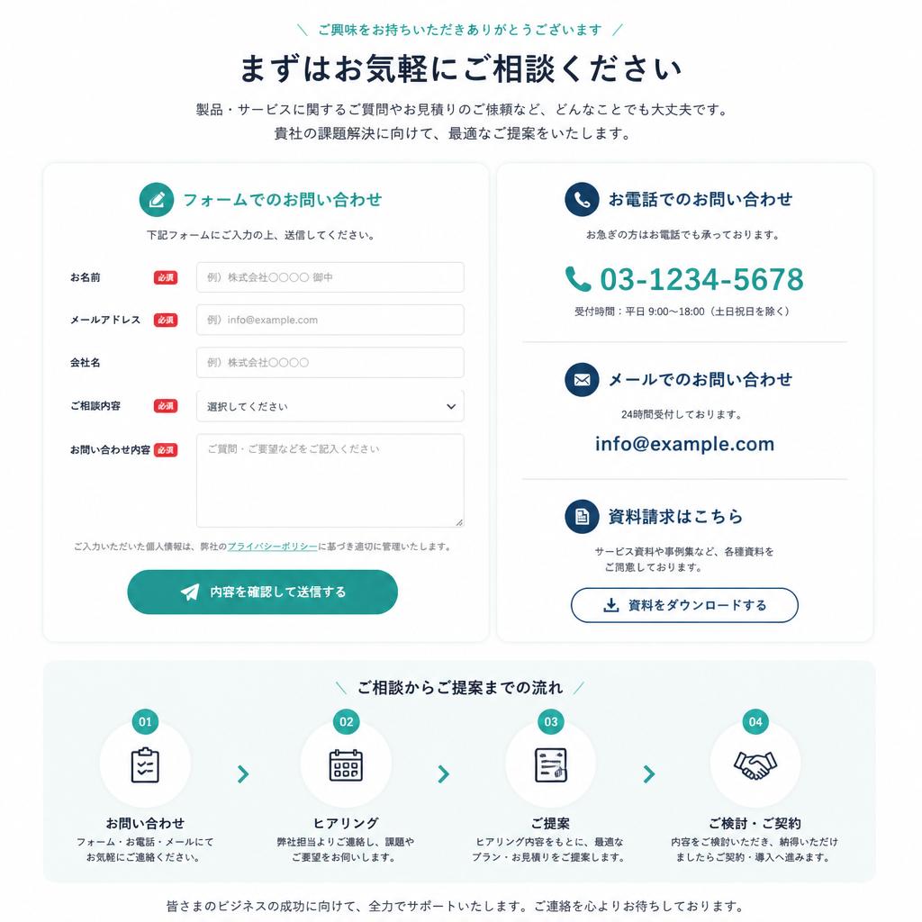 お問い合わせ・ご相談