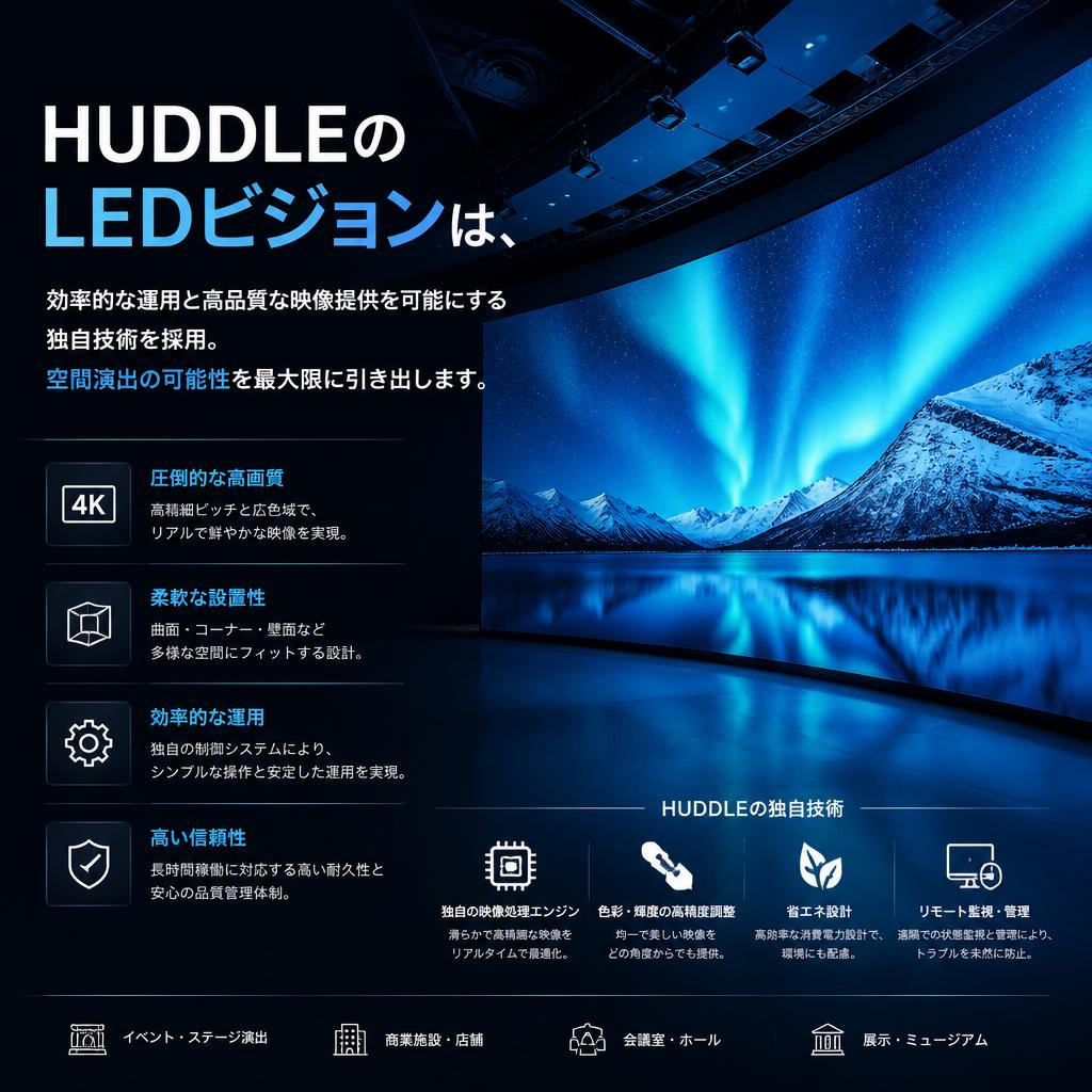 独自技術で実現するサイネージ