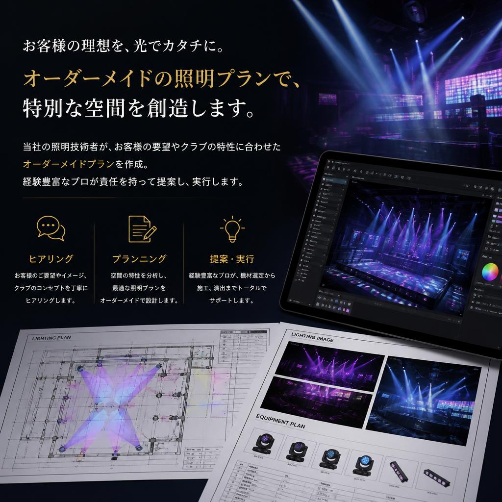 専門技術者によるオーダーメイドプラン