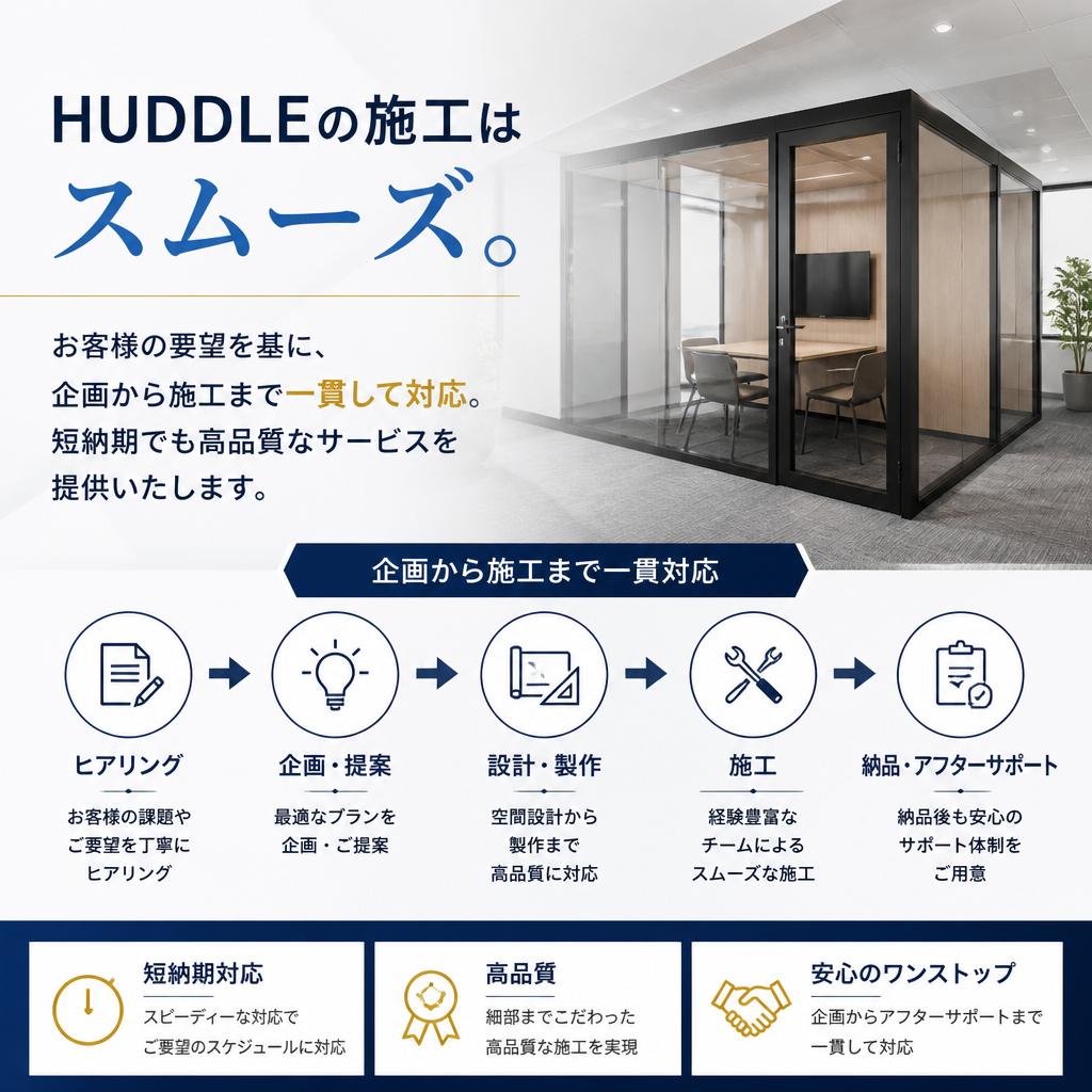 施工プロセスのご紹介