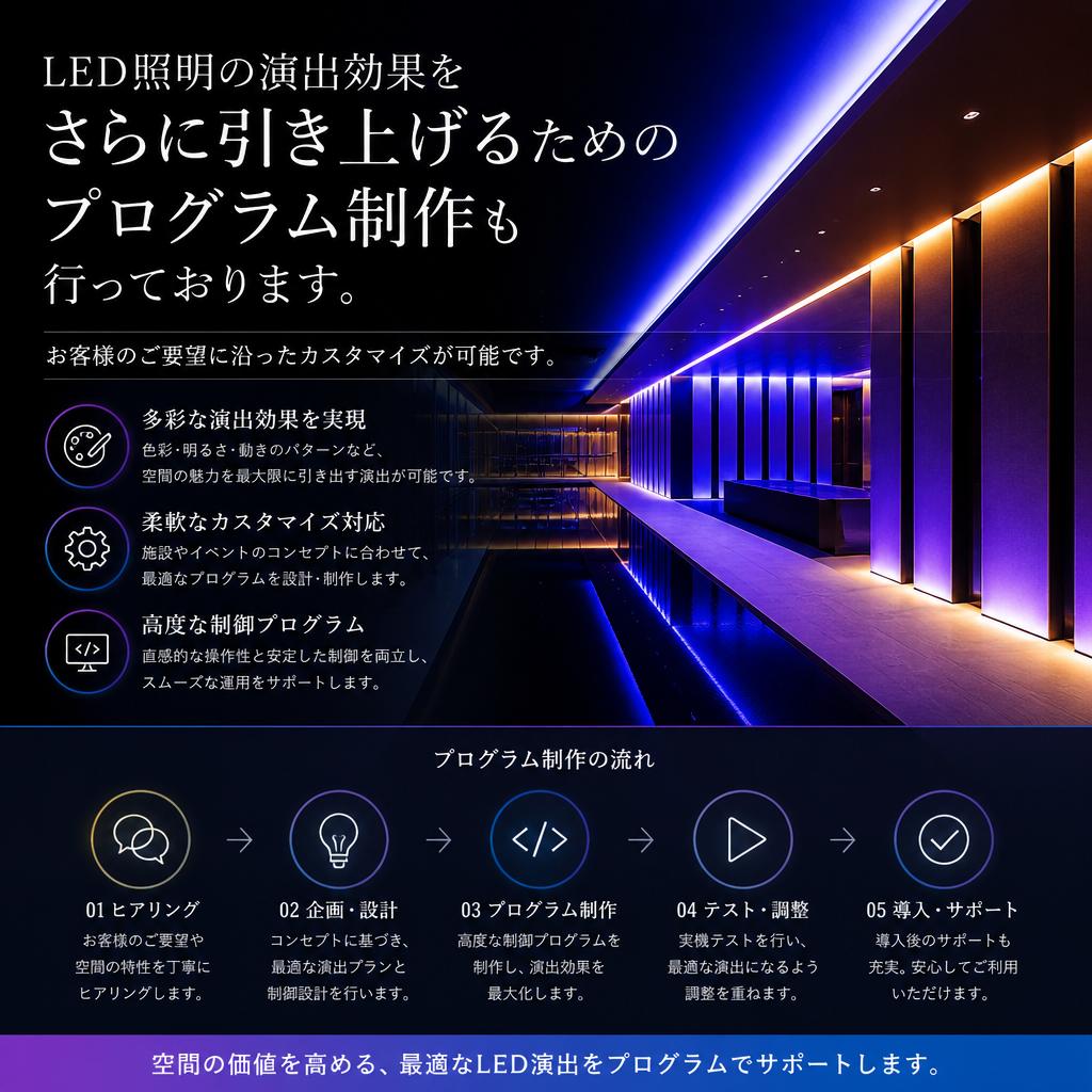 プログラム制作で演出効果を最大化