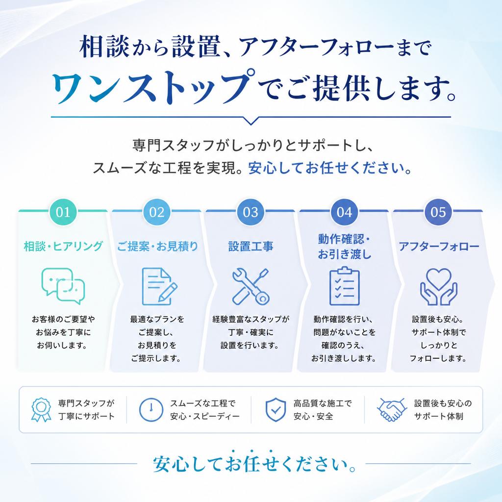 設計から施工までの一貫対応