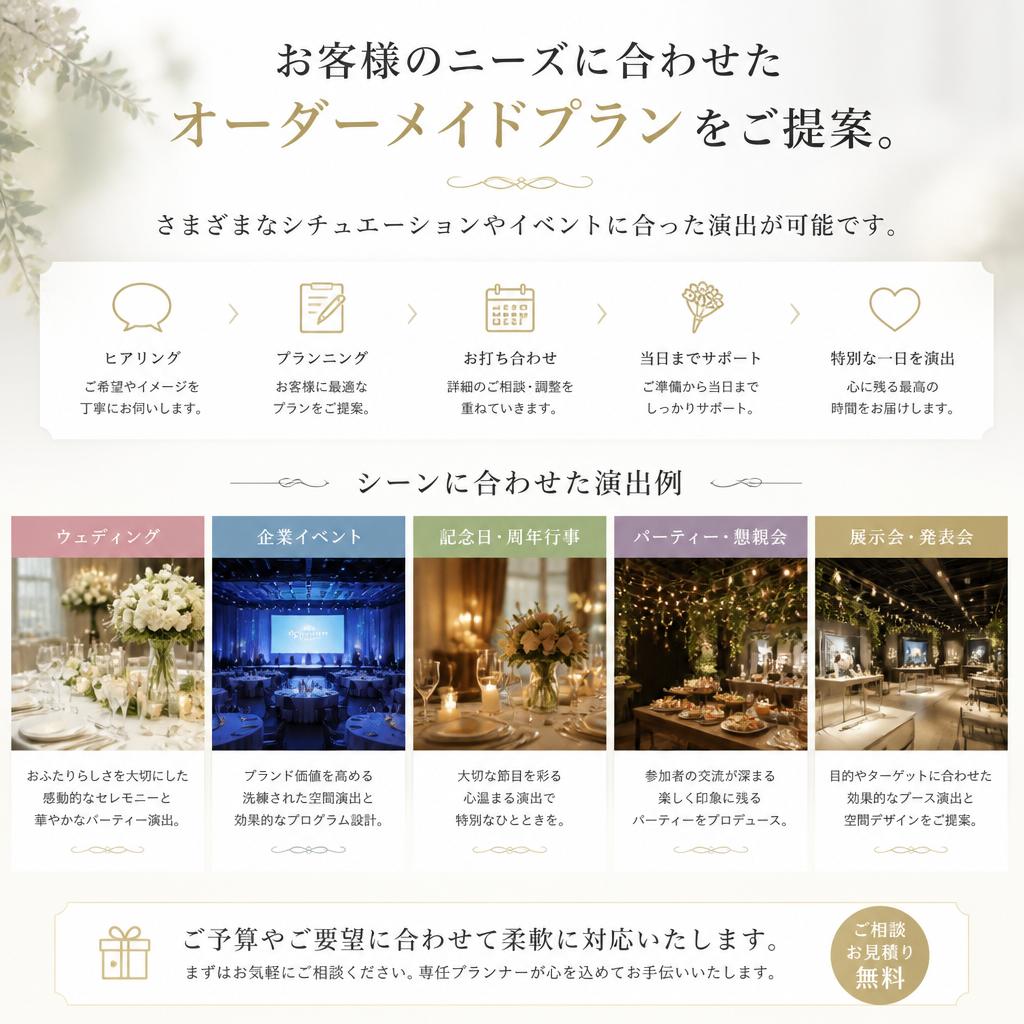 柔軟なプランニング