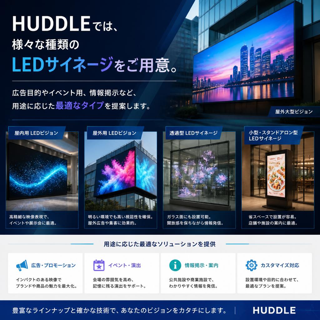 多様なサイネージの種類