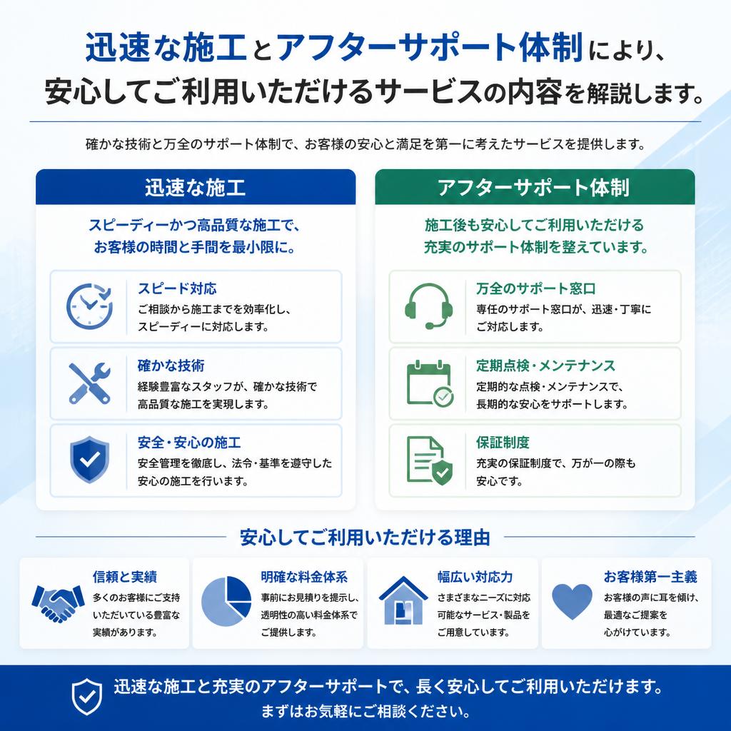 05. 短納期対応と安心サポート