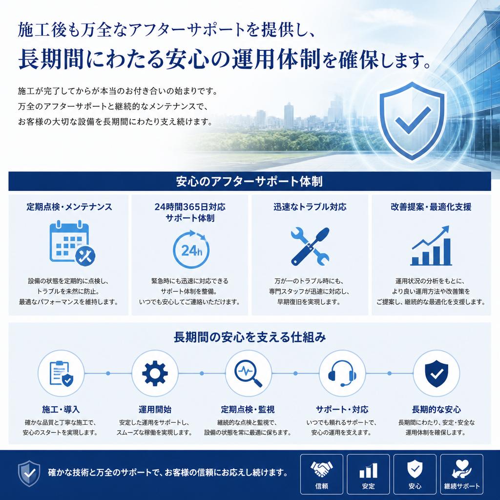 アフターサポートの充実