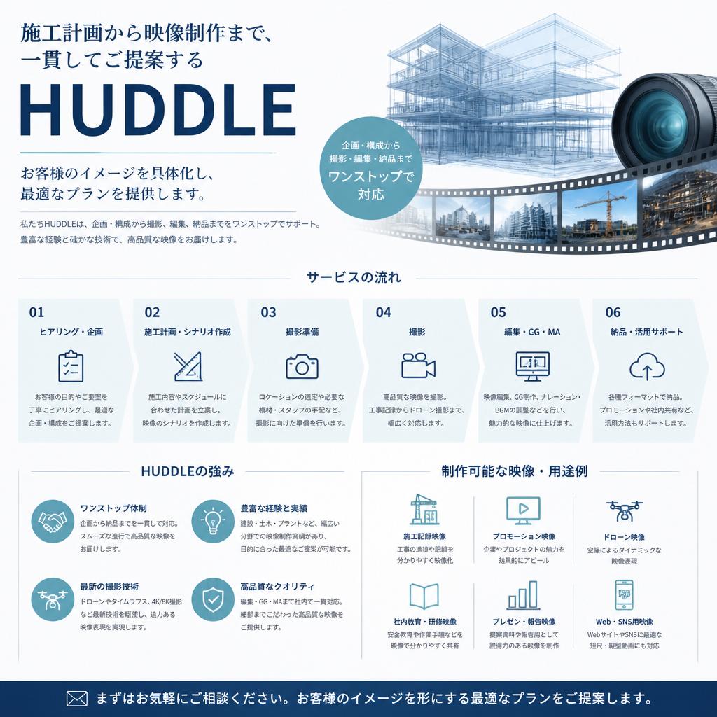 HUDDLEのトータルプロデュース