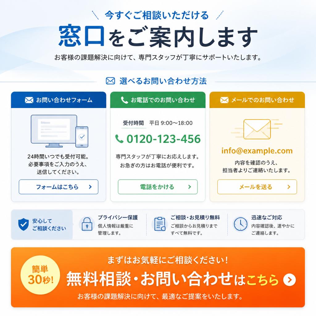 お問い合わせ・ご相談