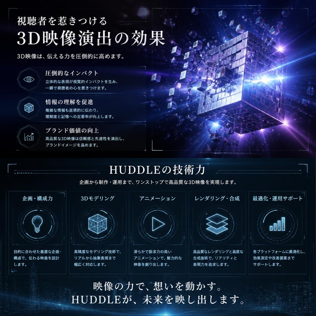 2. 3D映像演出の魅力