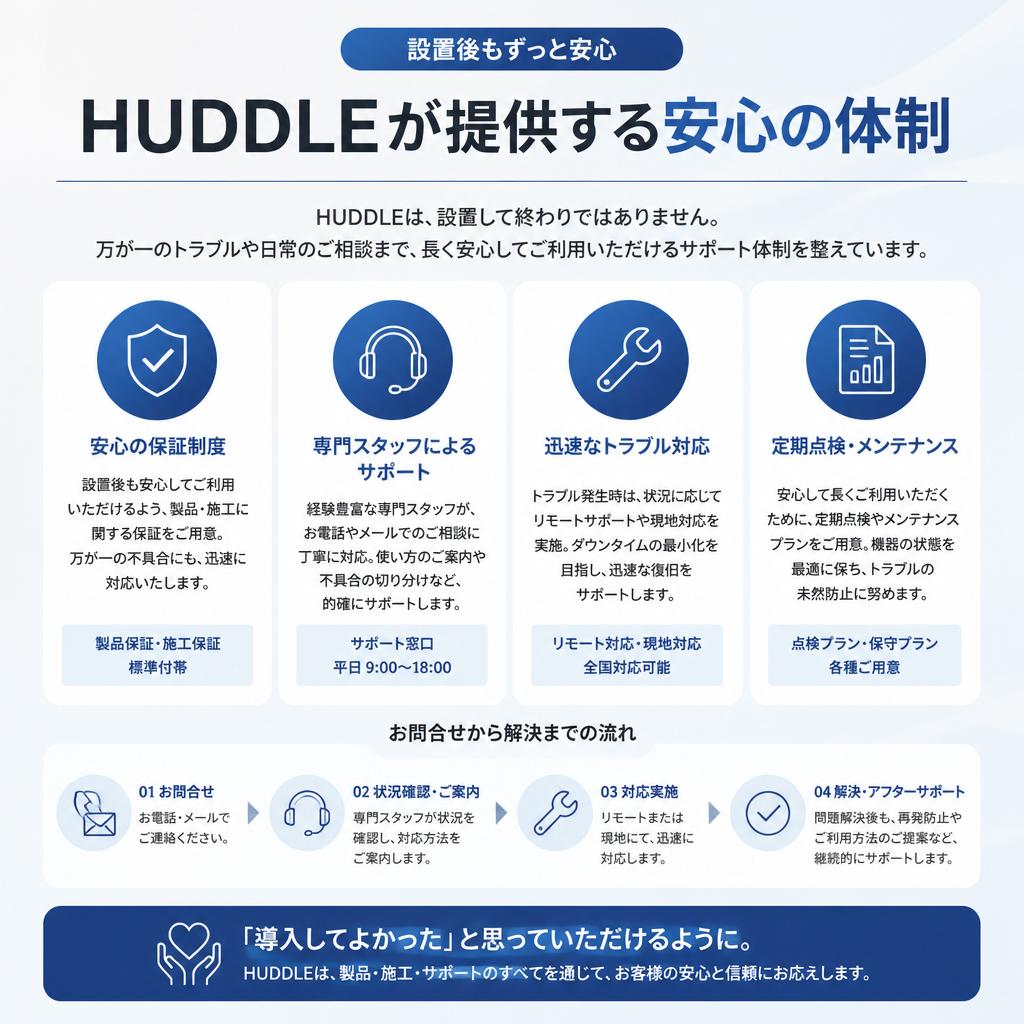 4. サポート体制の充実