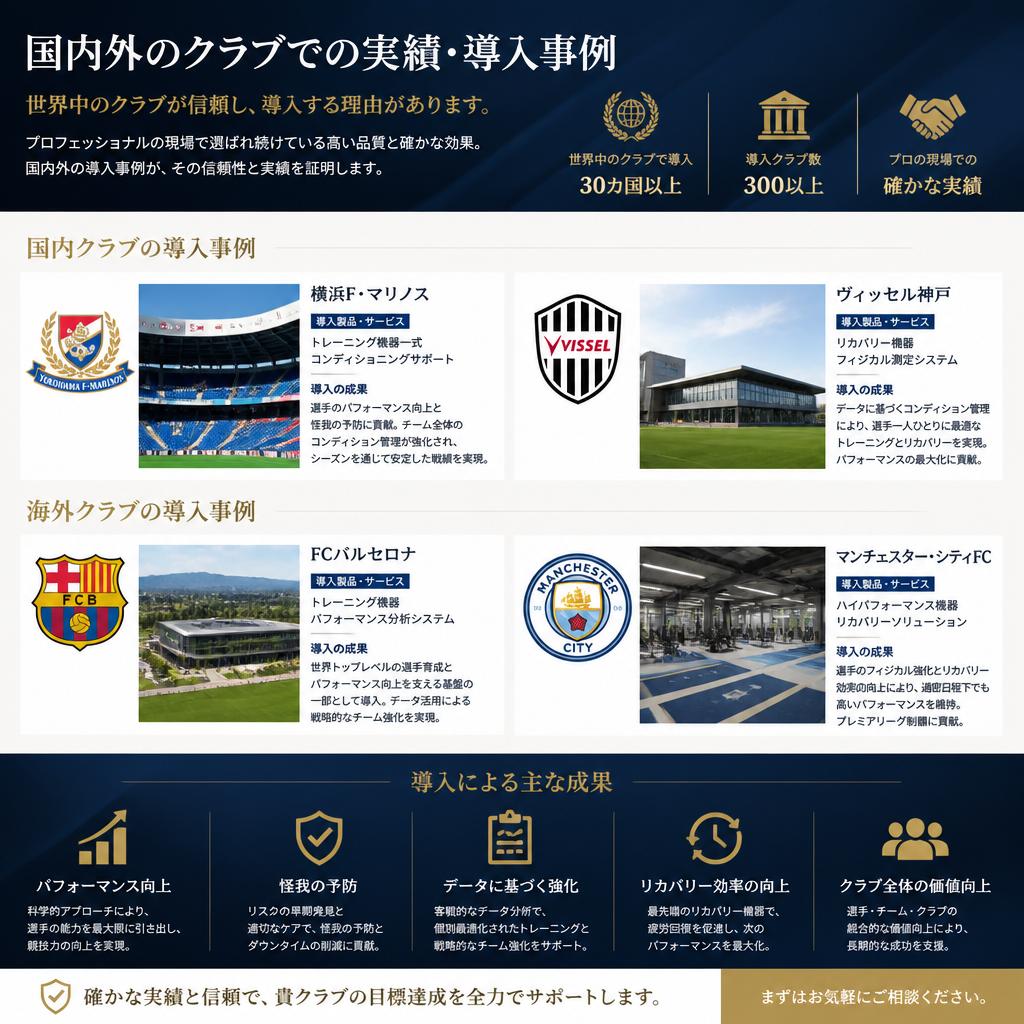 豊富な施工実績と導入事例