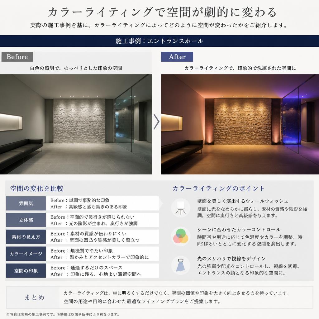 4. 当社の施工事例