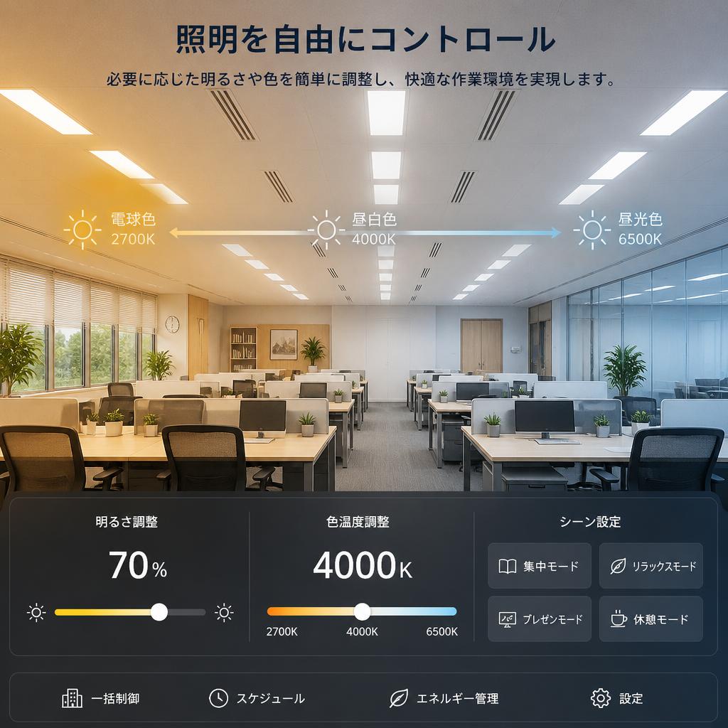 3. 照明制御システムの導入