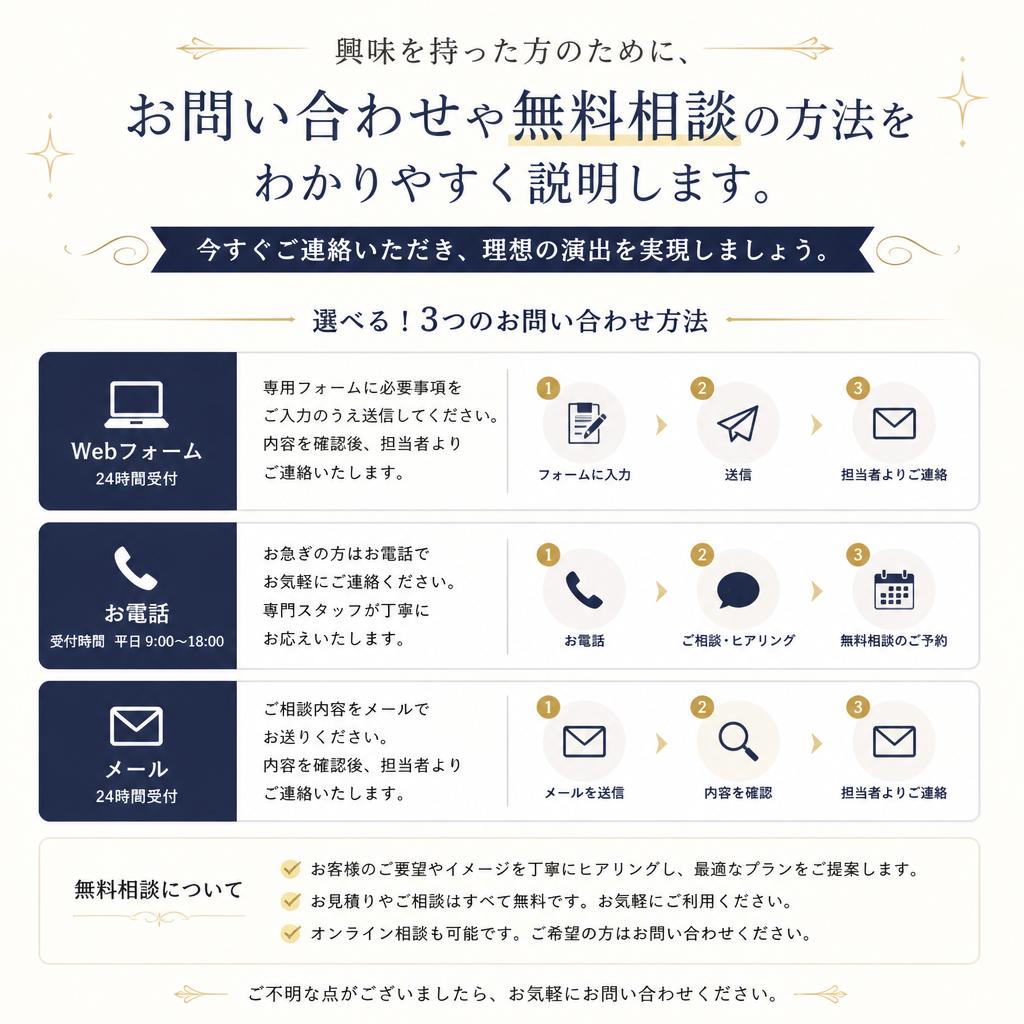 お問い合わせ・無料相談のご案内
